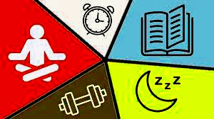 Alışkanlıkların Yaşam Üzerine Etkisi