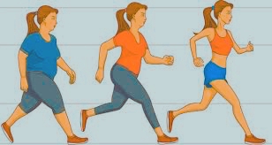 Egzersizler ve kardiyo yani yürüyüş gibi sporlar sayesinde kilo vermeyi ve yağ yakımını hızlandırabilirsiniz.